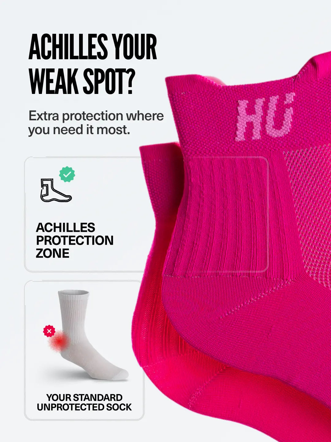 Ankle RoyalViolet™