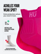 Ankle RoyalViolet™