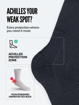 Compression High Cloud™