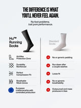 Compression High Cloud™